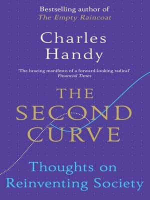 cover image of The Second Curve